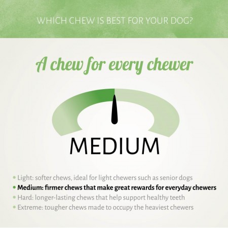 Chicken D'light Rawhide 100 gr